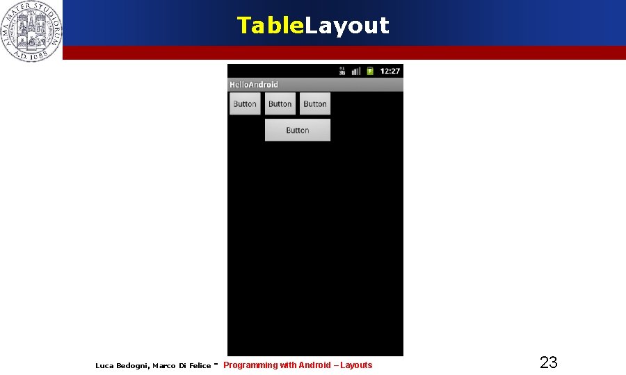 Table. Layout Luca Bedogni, Marco Di Felice - Programming with Android – Layouts 23 Table. Layout Luca Bedogni, Marco Di Felice - Programming with Android – Layouts 23