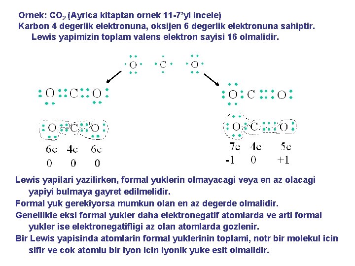 Ornek: CO 2 (Ayrica kitaptan ornek 11 -7’yi incele) Karbon 4 degerlik elektronuna, oksijen