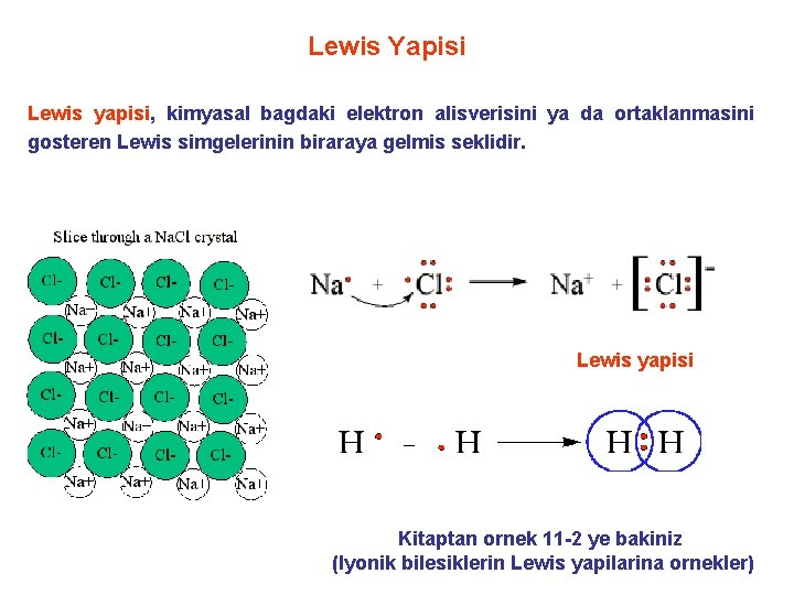 Lewis Yapisi Lewis yapisi, kimyasal bagdaki elektron alisverisini ya da ortaklanmasini gosteren Lewis simgelerinin