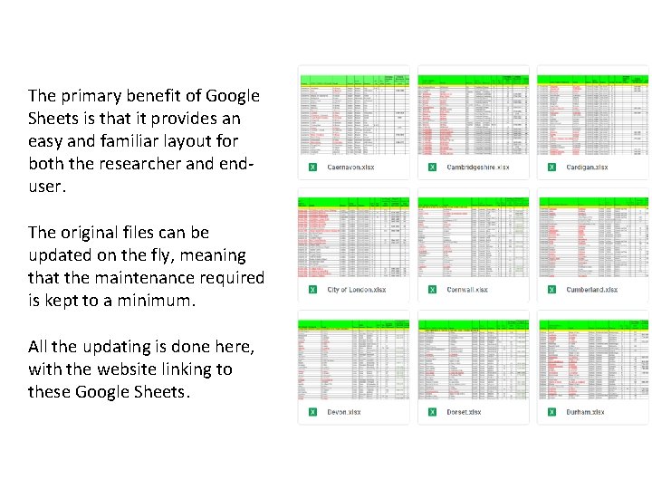 The primary benefit of Google Sheets is that it provides an easy and familiar