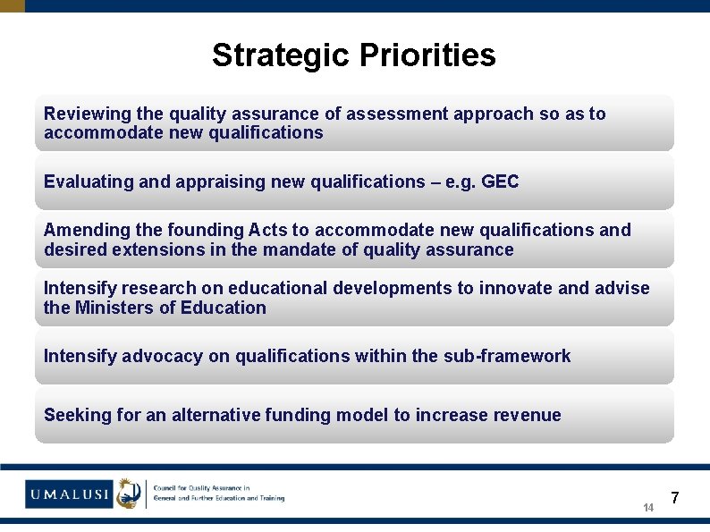 Strategic Priorities Reviewing the quality assurance of assessment approach so as to accommodate new