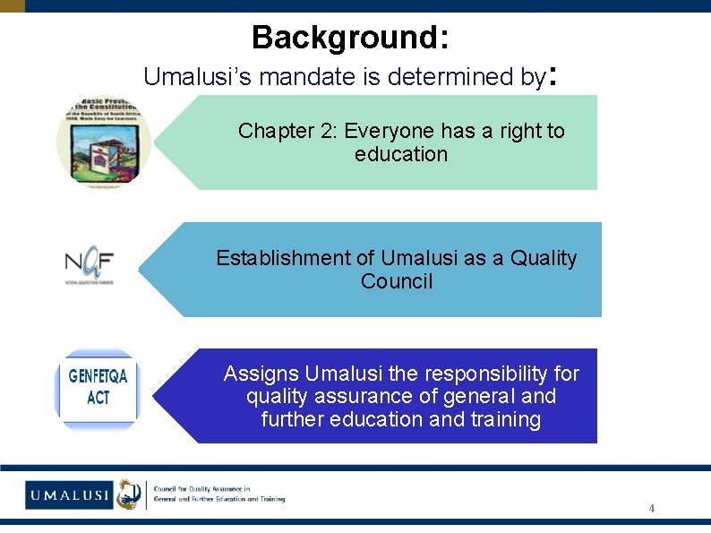 Background: Umalusi’s mandate is determined by: Chapter 2: Everyone has a right to education