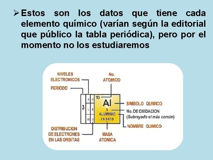 Ø Estos son los datos que tiene cada elemento químico (varían según la editorial