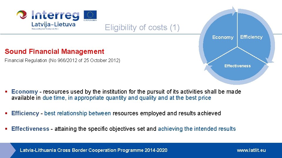 Eligibility of costs (1) Economy Efficiency Sound Financial Management Financial Regulation (No 966/2012 of