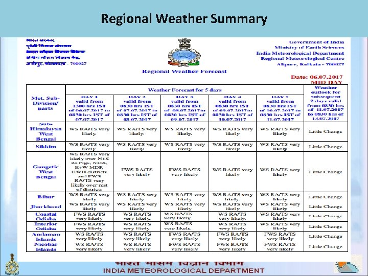 Regional Weather Summary Regional Weather Summary