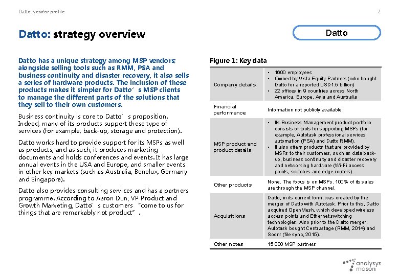 Datto: vendor profile 2 Datto: strategy overview Datto has a unique strategy among MSP