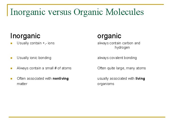 Inorganic versus Organic Molecules Inorganic n Usually contain +, - ions always contain carbon