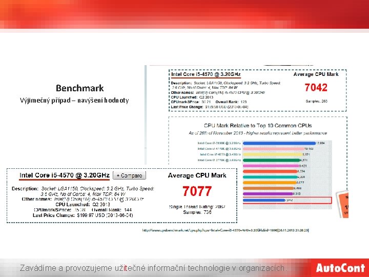 Benchmark Výjimečný případ – navýšení hodnoty Zavádíme a provozujeme užitečné informační technologie v organizacích.