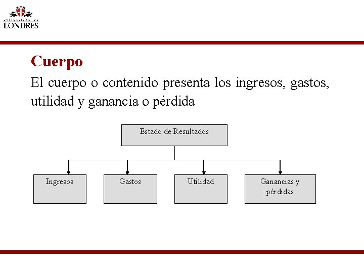 Cuerpo El cuerpo o contenido presenta los ingresos, gastos, utilidad y ganancia o pérdida