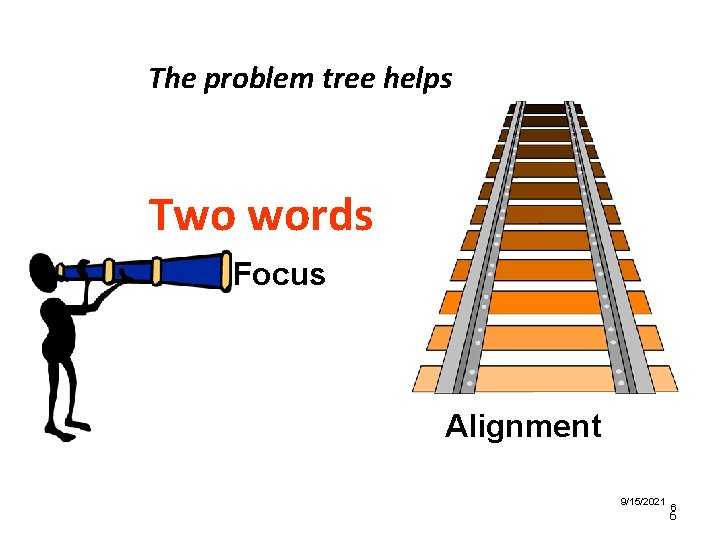 The problem tree helps Two words Focus Alignment 9/15/2021 6 6 