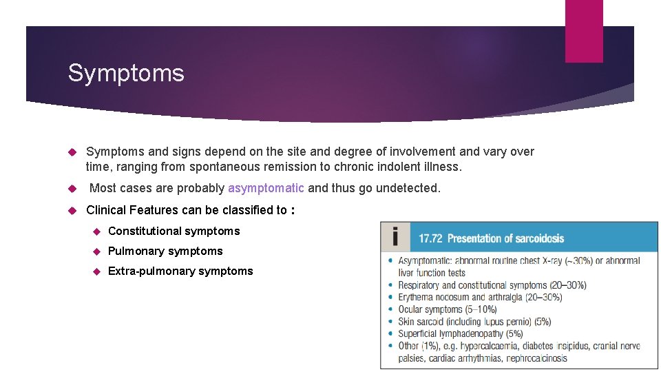 Symptoms and signs depend on the site and degree of involvement and vary over