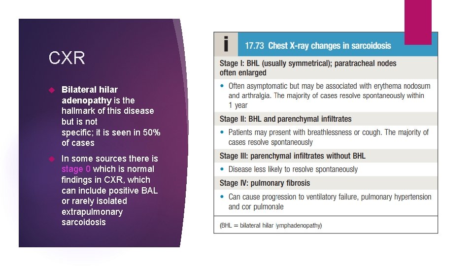 CXR Bilateral hilar adenopathy is the hallmark of this disease but is not specific;