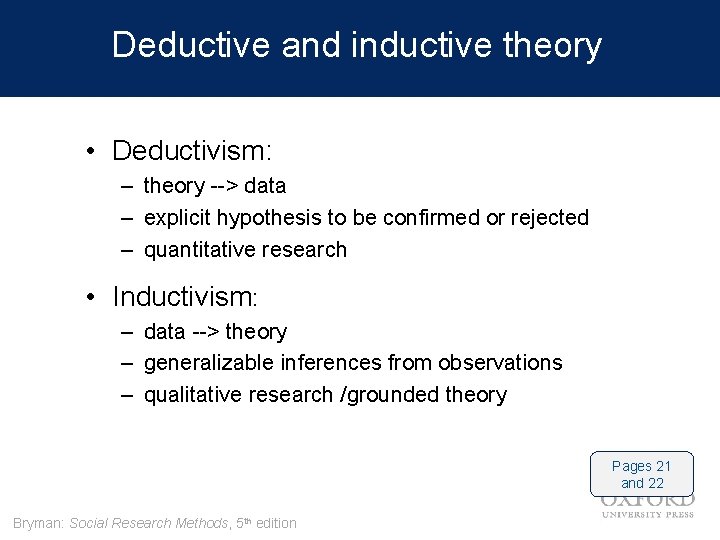 Deductive and inductive theory • Deductivism: – theory --> data – explicit hypothesis to