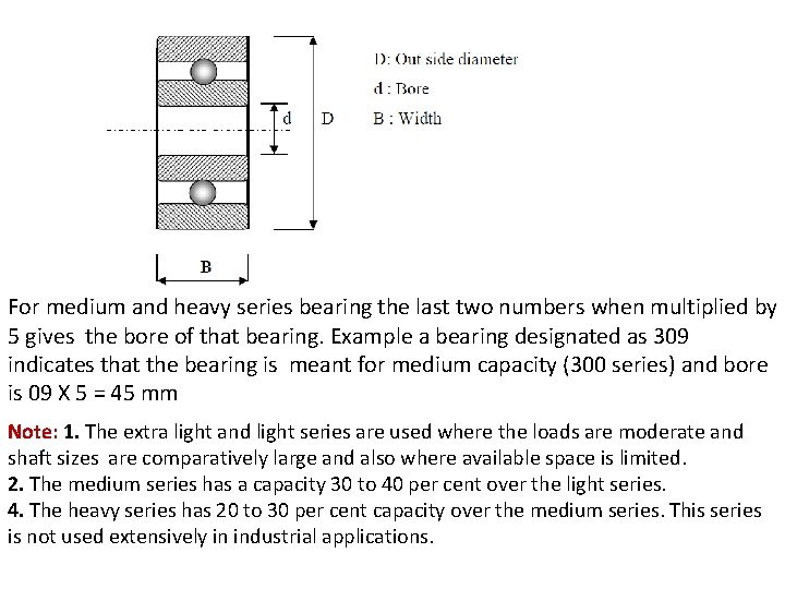 For medium and heavy series bearing the last two numbers when multiplied by 5