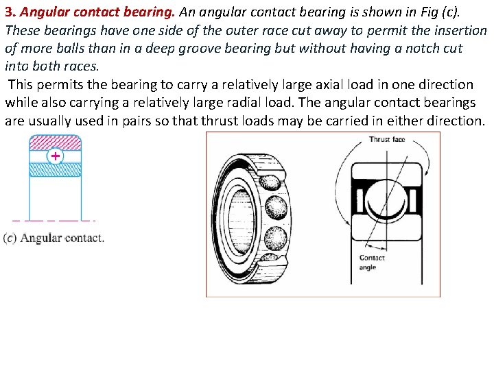3. Angular contact bearing. An angular contact bearing is shown in Fig (c). These