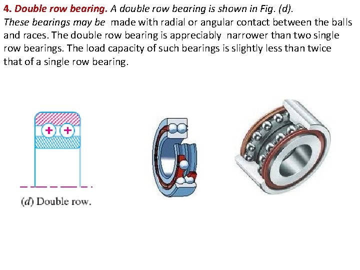 4. Double row bearing. A double row bearing is shown in Fig. (d). These