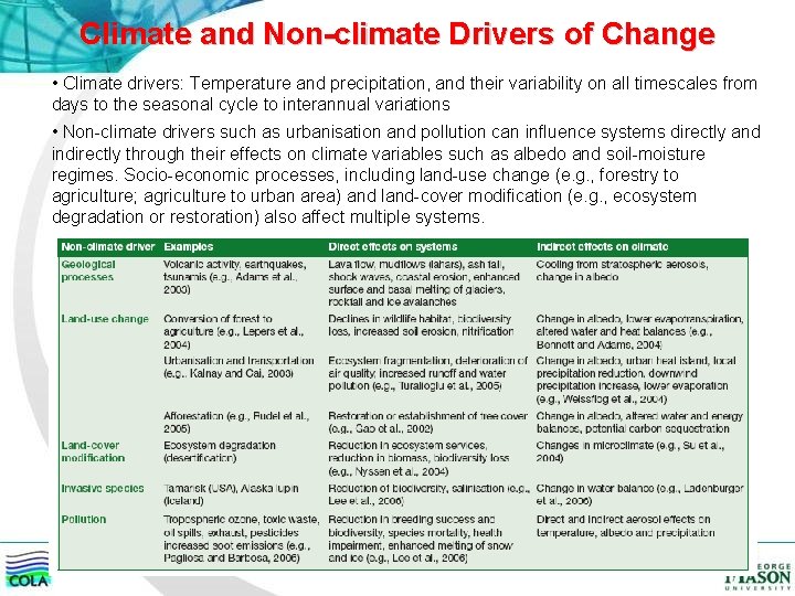 Climate and Non-climate Drivers of Change • Climate drivers: Temperature and precipitation, and their