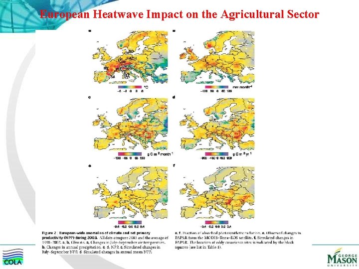 European Heatwave Impact on the Agricultural Sector 