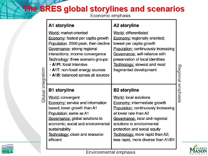 The SRES global storylines and scenarios 