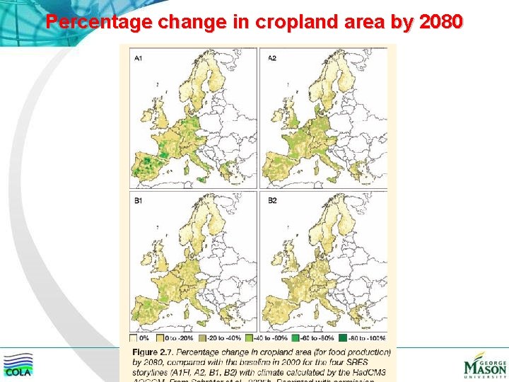 Percentage change in cropland area by 2080 