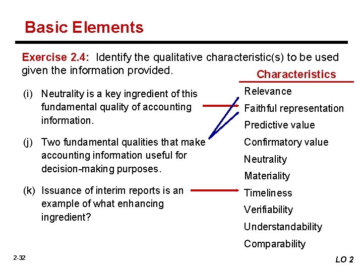Basic Elements Exercise 2. 4: Identify the qualitative characteristic(s) to be used given the