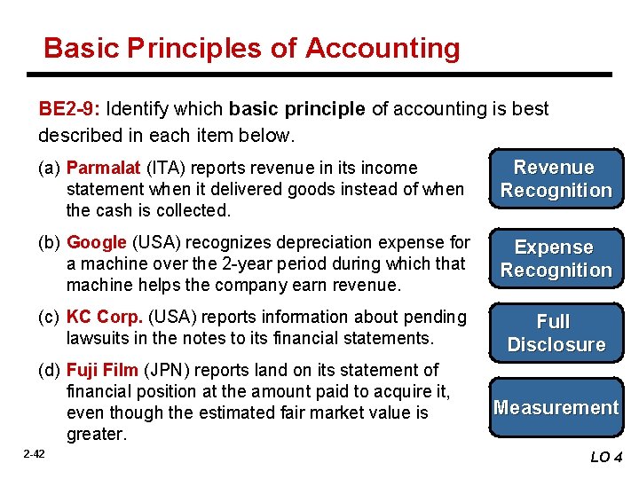 Basic Principles of Accounting BE 2 -9: Identify which basic principle of accounting is
