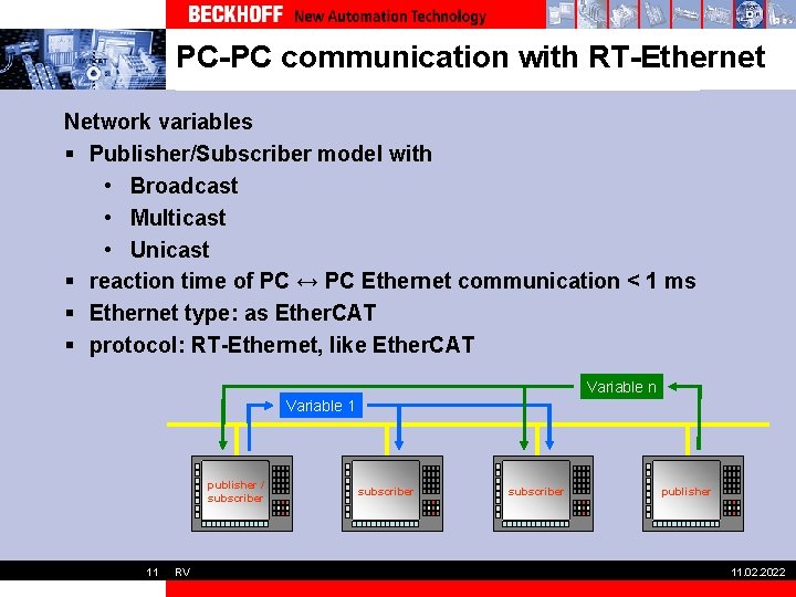 PC-PC communication with RT-Ethernet Network variables § Publisher/Subscriber model with • Broadcast • Multicast