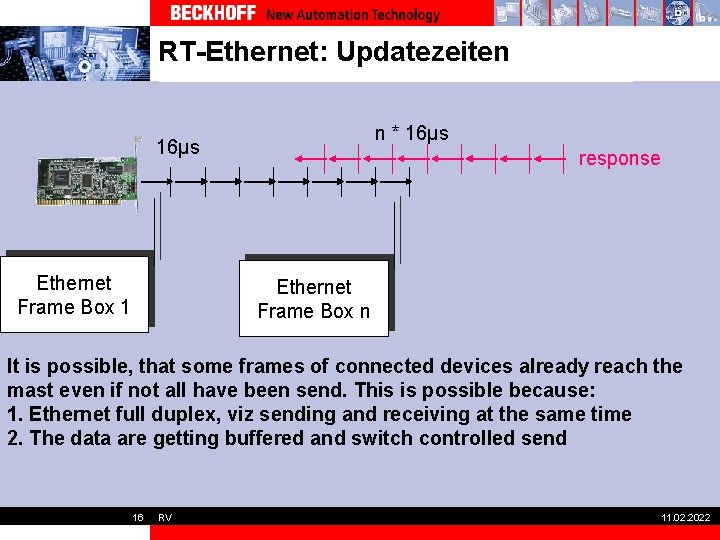 RT-Ethernet: Updatezeiten n * 16µs Ethernet Frame Box 1 response Ethernet Frame Box n