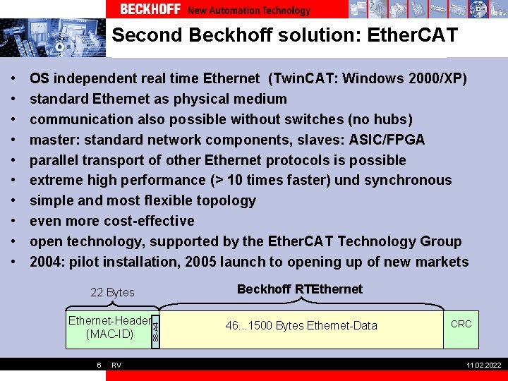 Second Beckhoff solution: Ether. CAT OS independent real time Ethernet (Twin. CAT: Windows 2000/XP)