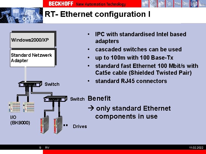 RT- Ethernet configuration I • IPC with standardised Intel based adapters • cascaded switches