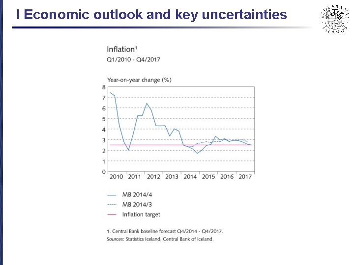 I Economic outlook and key uncertainties 