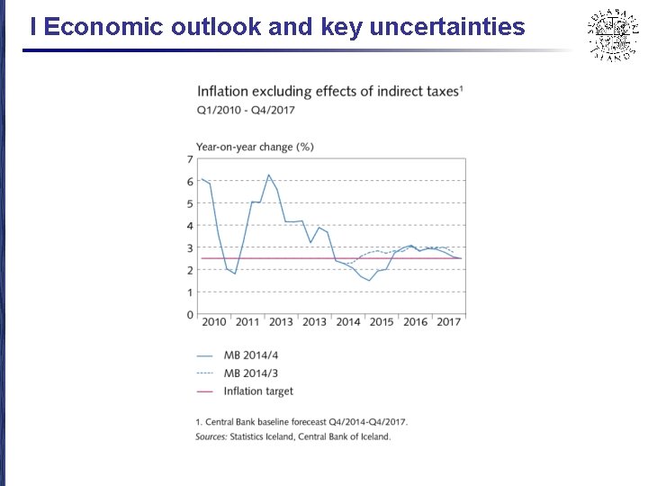 I Economic outlook and key uncertainties 