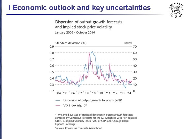 I Economic outlook and key uncertainties 