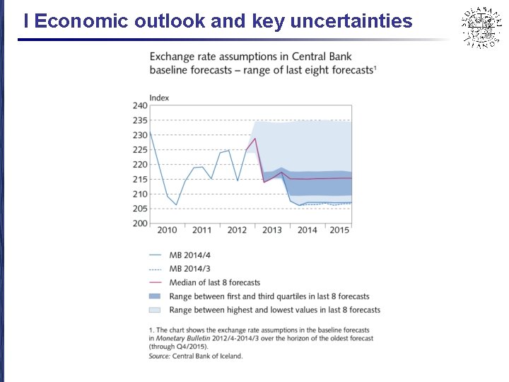 I Economic outlook and key uncertainties 