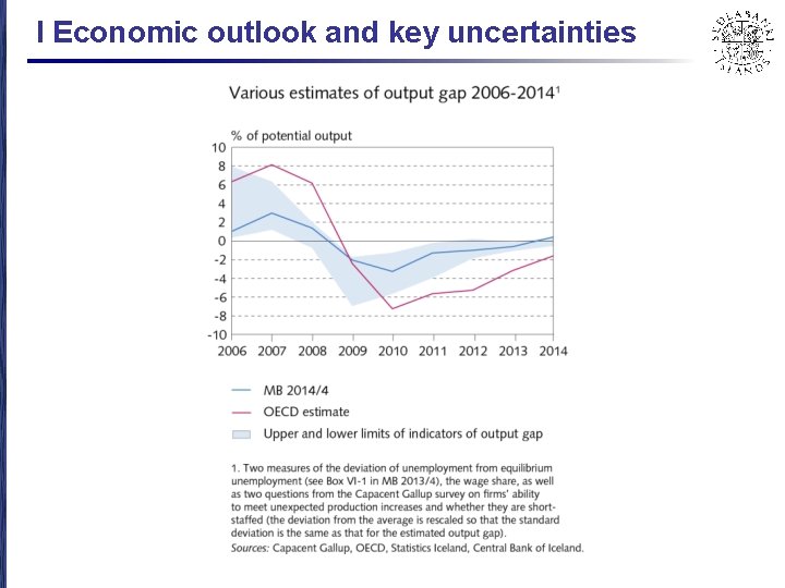 I Economic outlook and key uncertainties 