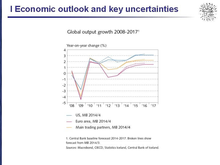 I Economic outlook and key uncertainties 