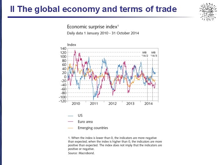 II The global economy and terms of trade 