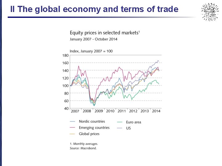 II The global economy and terms of trade 