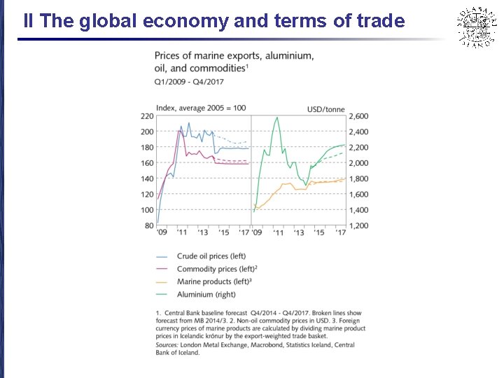 II The global economy and terms of trade 