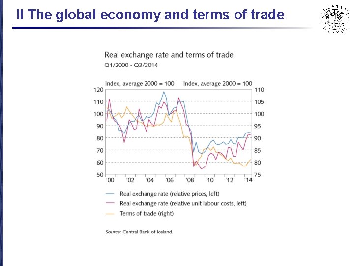 II The global economy and terms of trade 