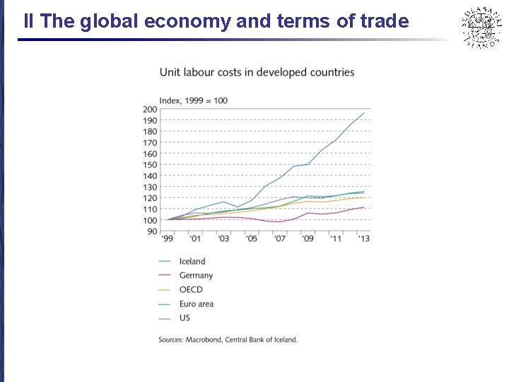 II The global economy and terms of trade 