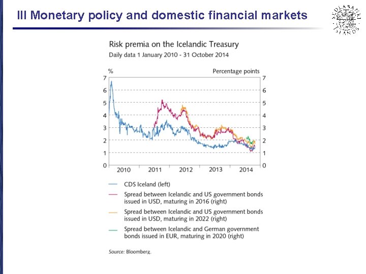 III Monetary policy and domestic financial markets 