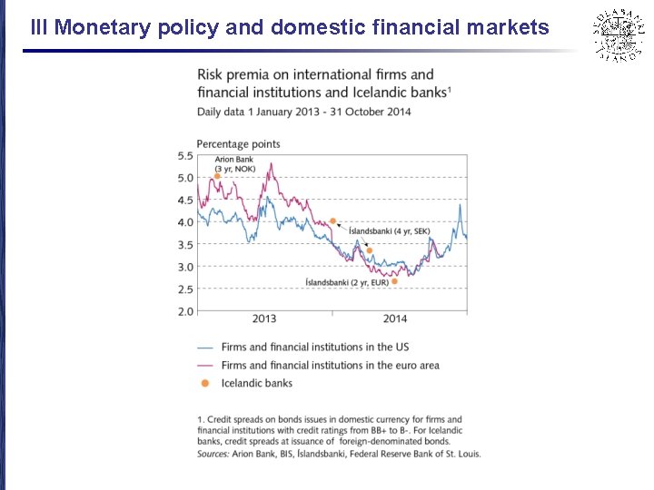 III Monetary policy and domestic financial markets 
