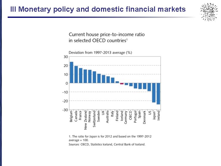 III Monetary policy and domestic financial markets 