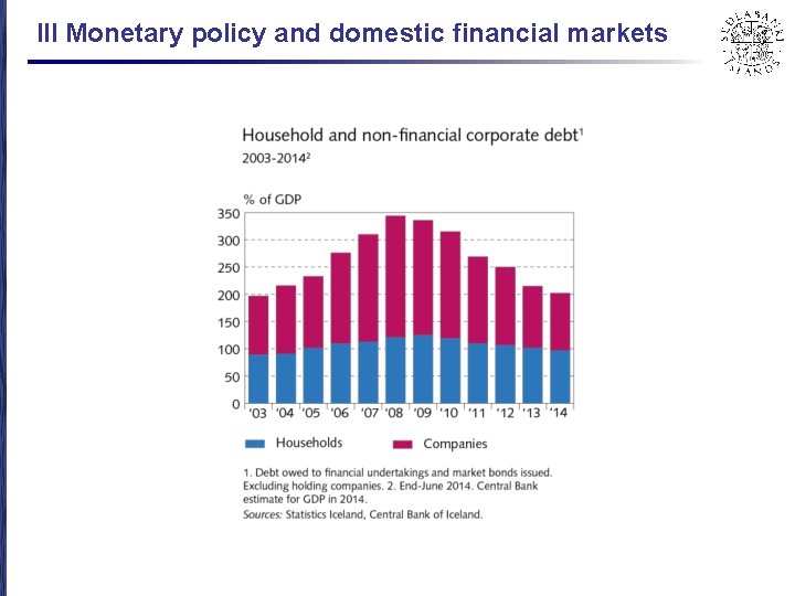 III Monetary policy and domestic financial markets 