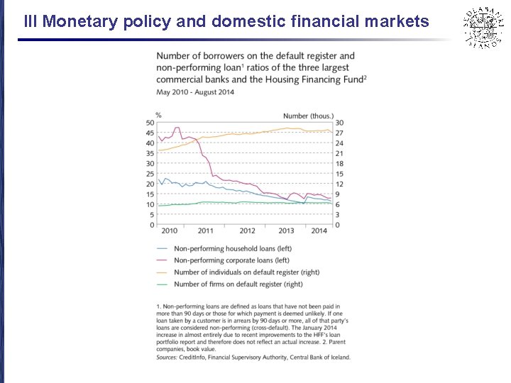 III Monetary policy and domestic financial markets 