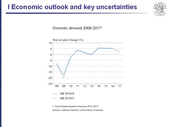 I Economic outlook and key uncertainties 