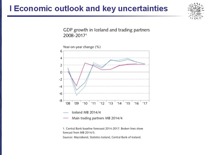 I Economic outlook and key uncertainties 