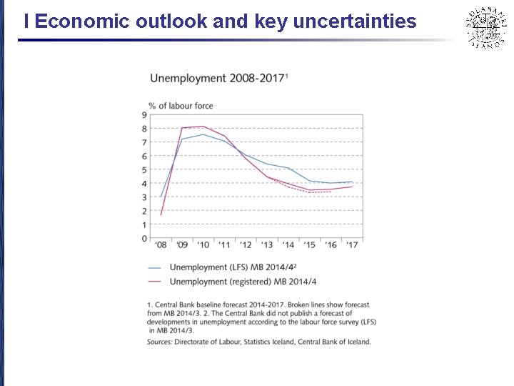 I Economic outlook and key uncertainties 