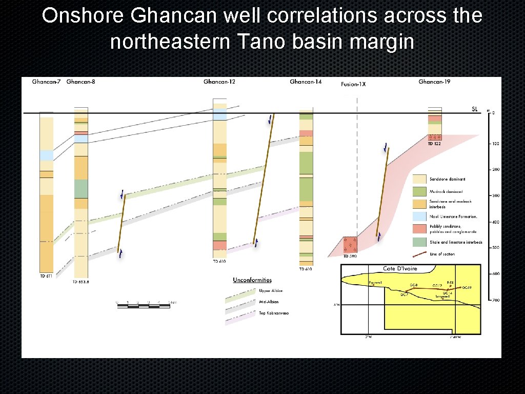 Onshore Ghancan well correlations across the northeastern Tano basin margin 